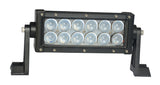 7.5" LED Light Bar